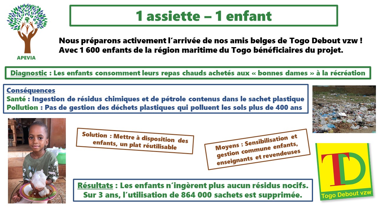 1 assiette – 1 enfant